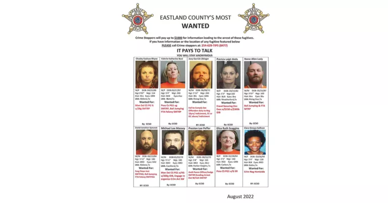 Eastland Co Most wanted-Aug-2022-1200