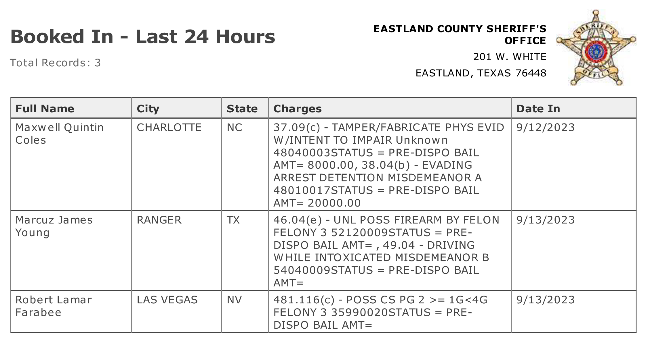 Eastland County Jail Activity Last 24 Hours. Reports Printed September 13, 2023...